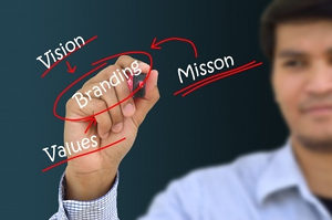 Mission Strategia e Vision